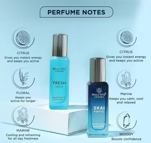 Bella Vita Luxury Unisex FRESH+SKAI Perfume Combo for Men and Women 40 ML (Pack of 2 Items 20ML Each)
