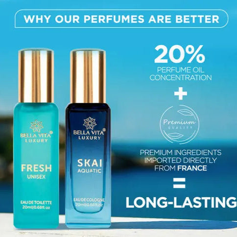 Bella Vita Luxury Unisex FRESH+SKAI Perfume Combo for Men and Women 40 ML (Pack of 2 Items 20ML Each)